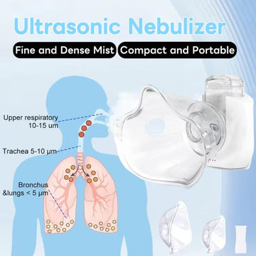 🏆⚡ 50K+    SOLD!Handheld Ultrasonic Nebulizer